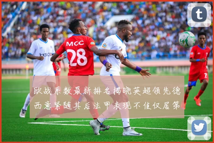 欧战系数最新排名揭晓英超领先德西意紧随其后法甲表现不佳仅居第八